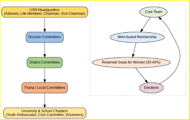 screenshot 2025 09 27 175209