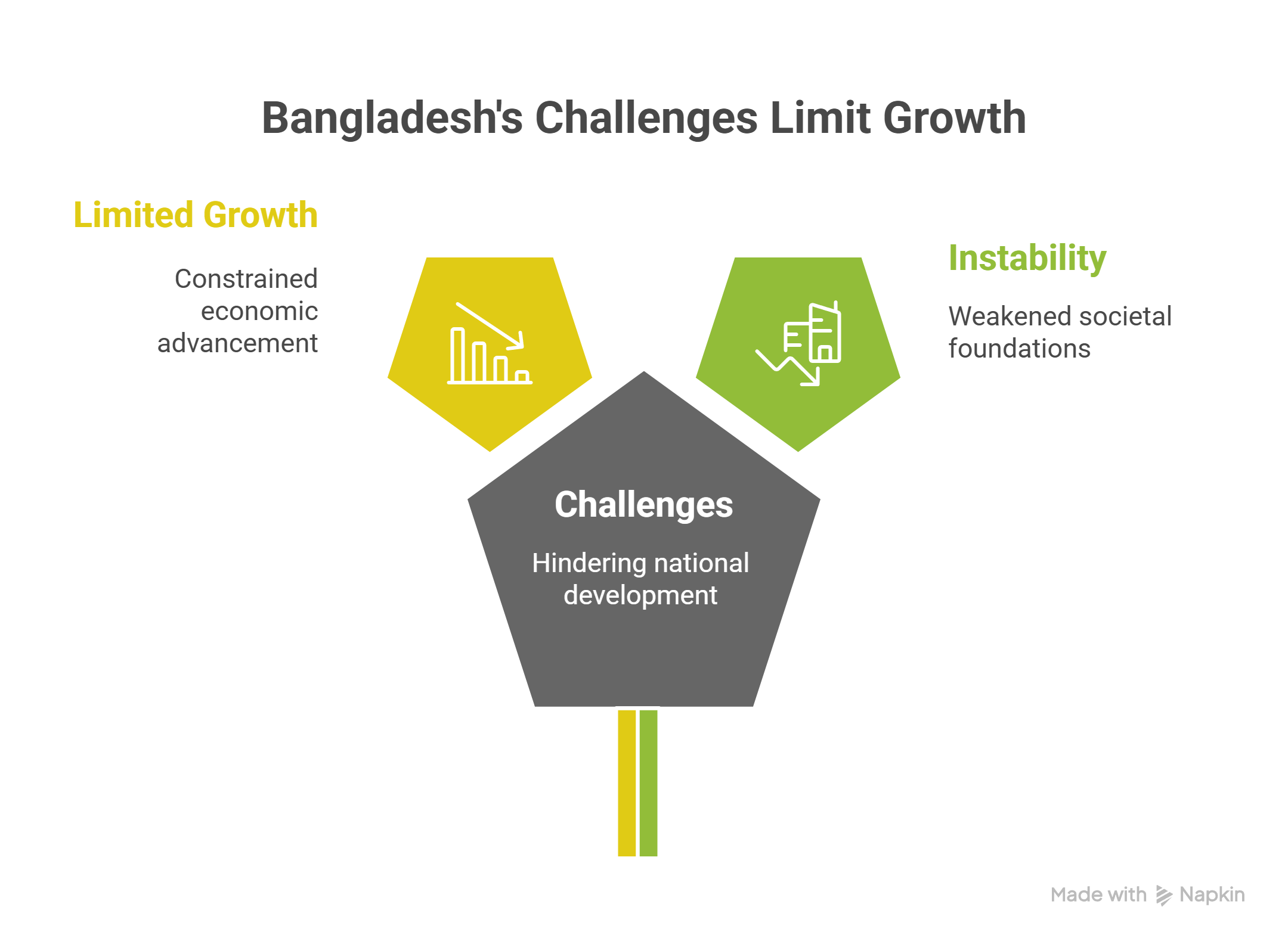 why this matters visual selection